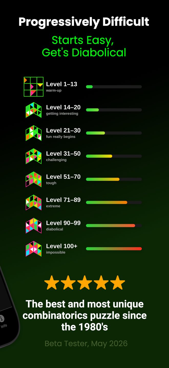 Progressively difficult: starts easy, gets diabolical. Level groups from warm-up to impossible.