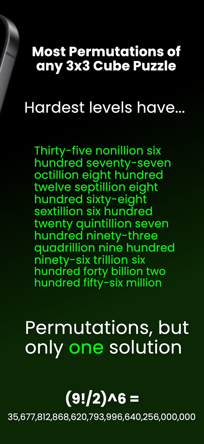Most permutations of any 3x3 cube puzzle, but only one solution.